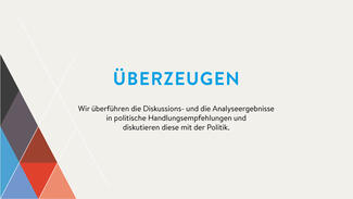 Überzeugen Überzeugen