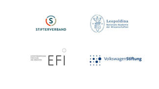 Die Veranstalter des Gipfels für Forschung und Innovation Die Veranstalter des Gipfels für Forschung und Innovation